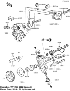 KE100 Маслонасос