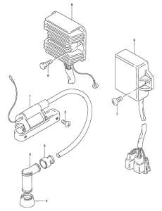 GS125 Equipo electrico