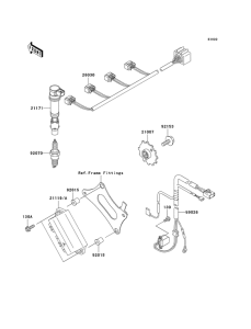 ZX600 Система зажигания