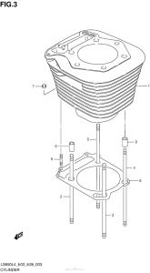 LS650 Цилиндры