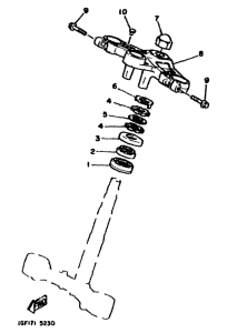 RD500LC Управление