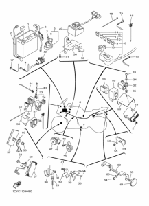 FJR1300A Equipo electrico