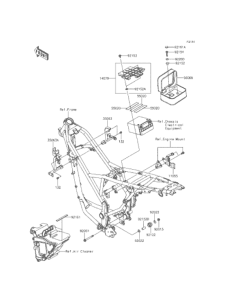  フレームフィッティング