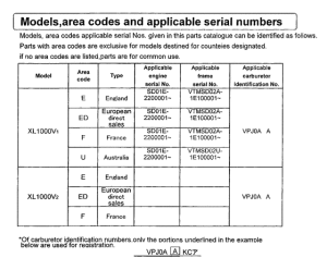 XL1000V *Applicable serial numbers