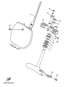  Управление