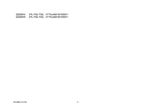 GZ250 Catalog preface