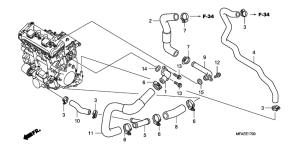 CBF1000 Труба водная