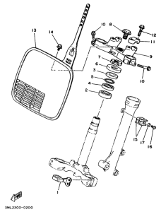 YZ80B Управление