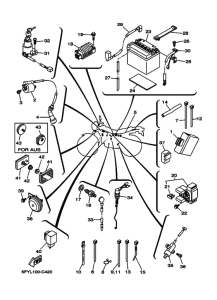 TW200E Equipo electrico