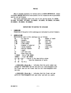 DR-Z400 Catalog preface