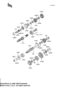 KZ1100 Трансмиссия