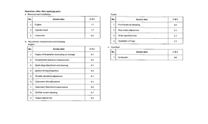 CN250 *Flat rate time