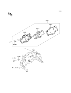 KLE650 Приборы