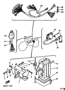 FS1 Equipo electrico