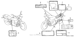 CB750 Лейбл предостережения