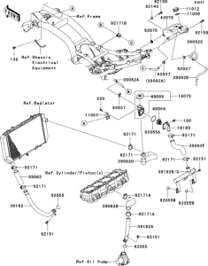 ZR750 Патрубки охлаждения