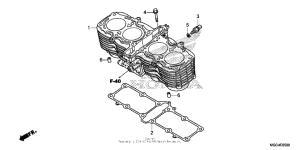 CB1100 (ABS) Цилиндры