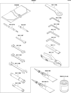 ZX900 Owner`s tools