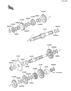 KZ1000 Трансмиссия