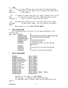 VS750 Catalog preface