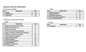 C70ZP *Flat rate time
