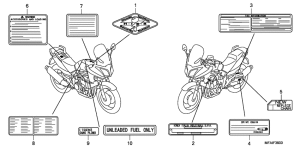 CBF1000S Лейбл предостережения
