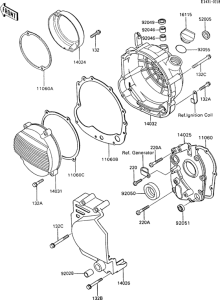 ZX600 Крышки двигателя