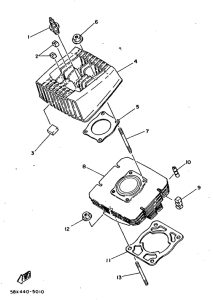 RX100 Цилиндры