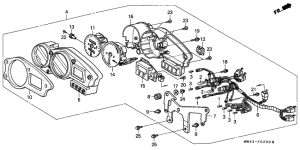 RVF750 Измерительный прибор