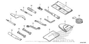 CB1000R Инструмент