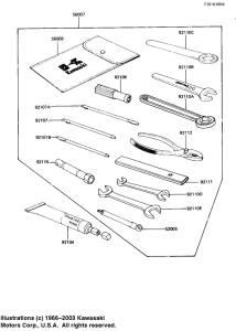 KZ1100 Owner tools