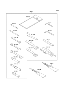 ZR750 Owners tools