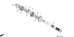 C90 Ножной стартер
