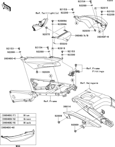 ZX1400 Боковые обтекатели