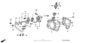 NSS250 Цилиндры
