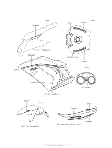 ZX1400 Decals (Green)(Fffa)(Ca,us)