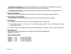 GZ250 Catalog preface