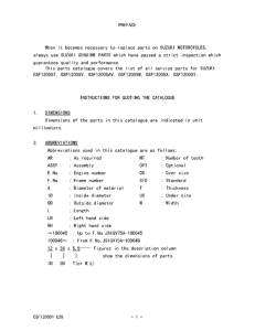 GSF1200S Catalog preface