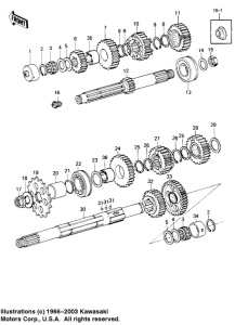 KZ1000 Трансмиссия
