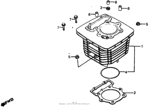 FT500 Цилиндры