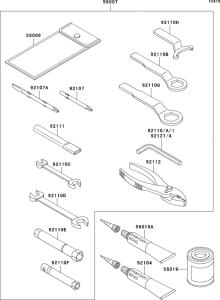ZX750 Owner`s tools
