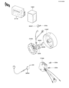 KZ1000 Ignition / generator / regulator