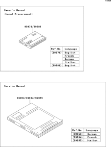 ZX600 Manual