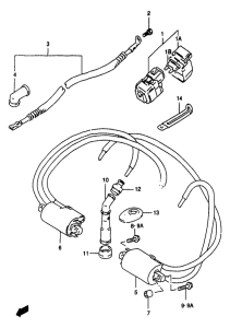 GSF1200S (ABS) Equipo electrico
