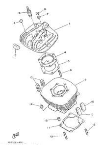 IT200 Цилиндры