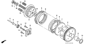 CM125C Бендикс