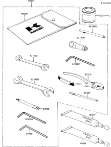 ZX900 Owner`s tools