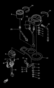 TZR50 Приборы