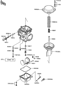 ZG1000 Carburetor parts(1 / 2)