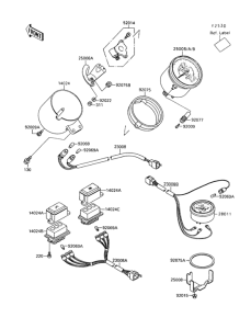 VN1500 Приборы